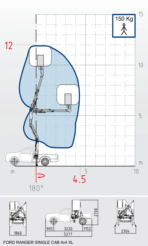 Pick Up Solutions X4 12